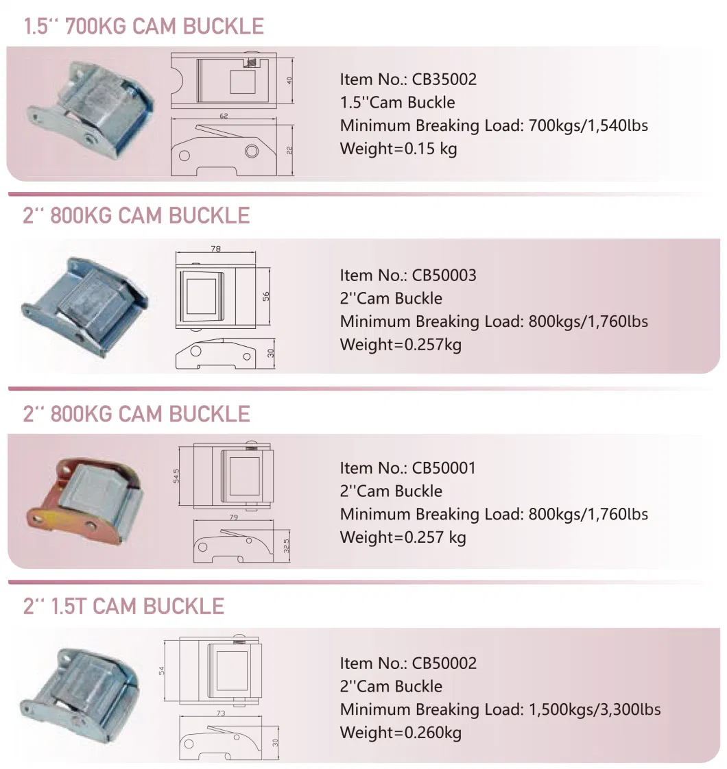 Heavy Duty 35mm 900kg Aluminum Alloy Cam Buckle