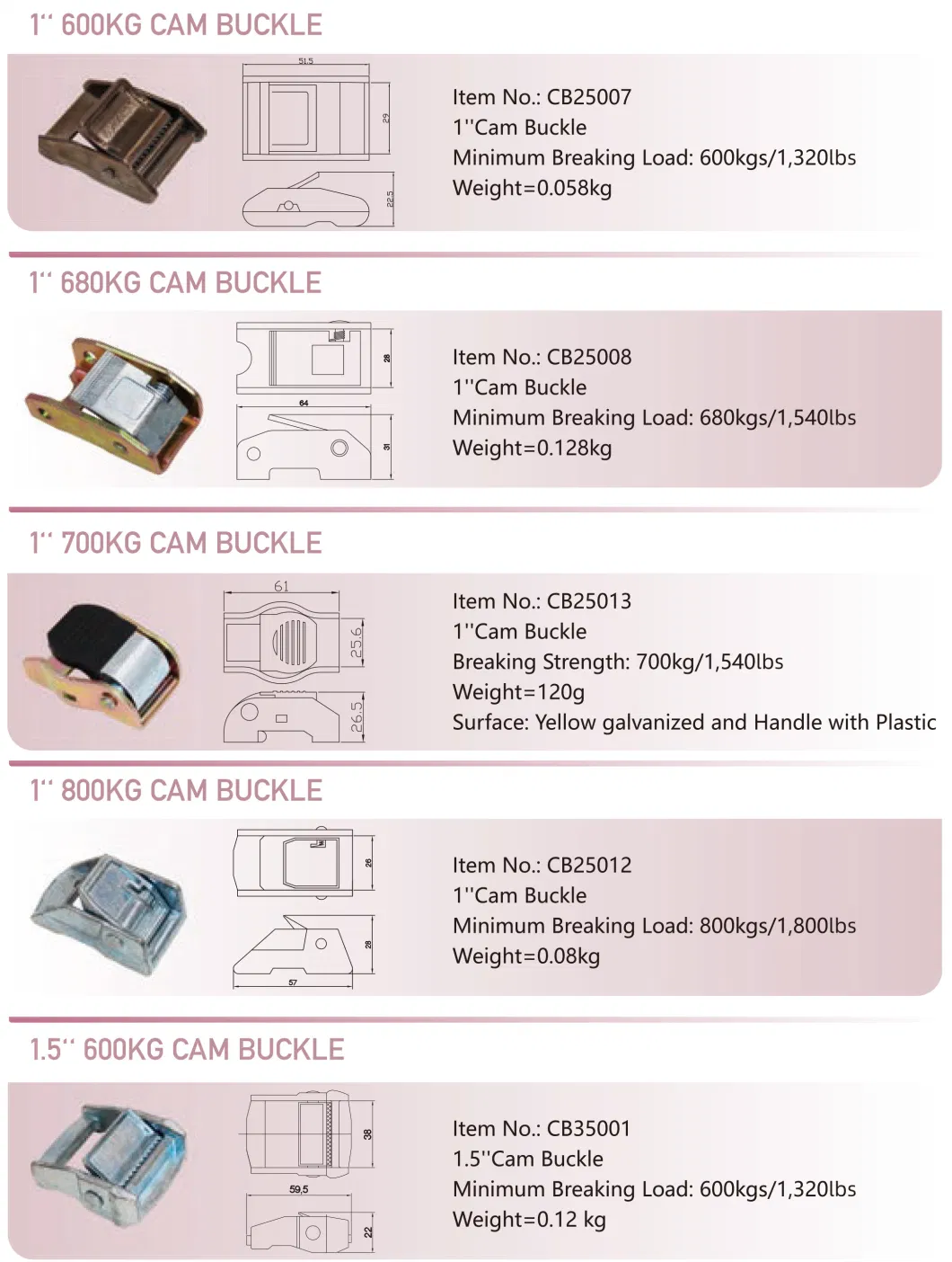 Heavy Duty 35mm 900kg Aluminum Alloy Cam Buckle